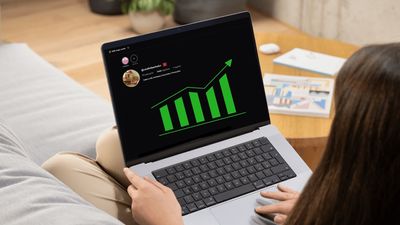 Dashboard estatísticas automação Instagram InstaMagic relatórios vendas